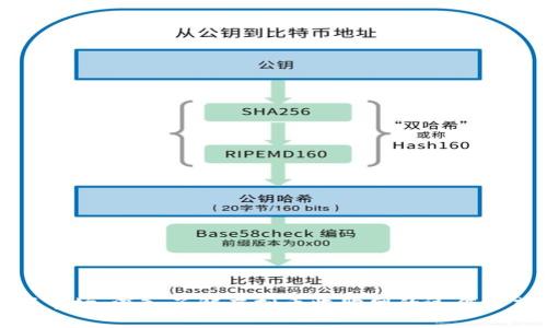 新兴数字资产市场：深入了解虚拟币收购网的运作方式与投资机会