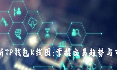 深入解析TP钱包K线图：掌握交易趋势与市场脉动