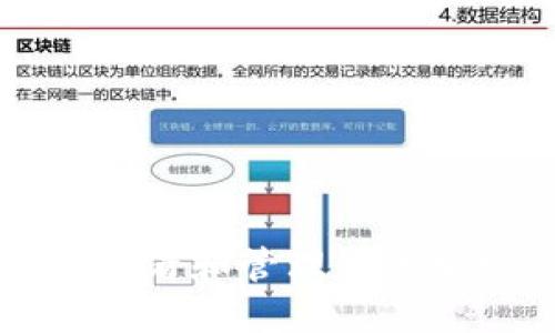 如何使用TP钱包查看和管理您的加密货币交易记录