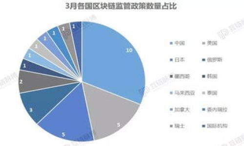 虚拟币交易：避开杠杆风险的方法与策略 

虚拟币, 杠杆交易, 投资策略, 风险管理/guanjianci 

引言：了解虚拟币交易的基础
随着区块链技术的崛起，虚拟币交易吸引了越来越多投资者的关注。无论是比特币、以太坊，还是其他各种山寨币，虚拟币市场都展现出强大的生命力。然而，随着市场的火热，杠杆交易这一投资方式也逐渐进入了大众视野。许多初学者和经验丰富的交易者可能会问：“虚拟币交易可以不玩杠杆吗？”本文将详细探讨这个问题，分析不使用杠杆的优缺点，以及如何制定有效的投资策略。

什么是杠杆交易？
杠杆交易指的是借用资金进行投资的方式，以期望通过放大投资额获得更高的回报。这一策略在虚拟币市场中颇受欢迎，因为市场的波动性通常使得杠杆交易的收益潜力巨大。例如，使用2倍杠杆可以使你的本金在短时间内翻倍，但同样的，它也会放大亏损风险。对于新手投资者来说，杠杆交易并不是一个轻松的选择，它要求对市场有较深刻的理解，以及相对高的风险承受能力。

不玩杠杆的理由
尽管杠杆交易有潜在的高收益，但许多投资者选择不使用杠杆，其原因主要有以下几点：

ul
    listrong降低风险：/strong杠杆交易的风险非常高，尤其在波动剧烈的虚拟币市场中，无论是短暂的市场波动还是新闻事件，都可能导致投资者瞬间亏损。因此，不使用杠杆能够有效降低个人财务的风险。/li
    listrong心理压力小：/strong投资市场中的心理压力往往会影响决策。没有杠杆的情况下，投资者不会被迫在短时间内做出决策，这样使得在市场波动时更容易保持冷静。/li
    listrong简单直接：/strong对于大多数初学者而言，非杠杆交易的策略更加简单明了。投资者可以将注意力集中在市场趋势和基本面分析，而不必担心杠杆效应所带来的复杂计算。/li
    listrong长线投资的优势：/strong许多成功的投资者倾向于长期持有他们的资产，而不使用杠杆可以使他们更专注于资产的基本价值，而不是短期的价格波动。/li
/ul

虚拟币投资的非杠杆策略
如果决定不使用杠杆，投资者仍然可以利用多种策略在虚拟币市场中获利。

h41. 分散投资/h4
分散投资是减少风险的一种有效方法。投资者可以选择多种不同的虚拟币组合，以降低单一资产出现大幅亏损带来的风险。通过投资于不同类型的币种，如主流币、山寨币、稳定币等，投资者能应对市场的不同波动，以实现更稳定的收益。

h42. 定投策略/h4
定投，即固定周期投入一定金额，不论市场价格如何，都是一种有效的降低投资风险的策略。定时注入资金平滑了价格波动的影响，使得投资者能够在熊市中以较低的价格购入，而在牛市中也能稳步提升投资收益。

h43. 研究市场趋势/h4
了解市场趋势和技术分析是虚拟币成功投资的关键。投资者可以关注市场情绪、技术指标和链上数据，来评估当前市场的状态及未来走向。通过学习和分析，投资者能够在不使用杠杆的前提下，作出更合理的投资决定。

h44. 寻找优质项目/h4
在虚拟币市场中，有许多项目具有潜力，但也有很多“空气币”。研究项目的白皮书、团队背景、应用场景等，能够帮助投资者找到更可靠的资产，一旦项目成熟将获得可观的收益。

风险管理的重要性
尽管不玩杠杆能够降低风险，风险管理依然至关重要。以下是一些有效的风险管理方法：

ul
    listrong设定止损：/strong为每笔投资设定一个止损点，当资产价格下跌到达此点时，自动卖出以避免更大损失。/li
    listrong合理配置资产：/strong将资金分配到不同的虚拟币和其他资产中，以平衡整体投资组合的风险。/li
    listrong保持学习：/strong不断学习和适应市场变化，使投资者能够灵活调整策略，以应对意外的市场波动。/li
/ul

总结：不玩杠杆的投资策略与心态
最终，虚拟币市场的每一位投资者都需找到适合自己的投资方式。避免杠杆交易虽然让投资的风险降低，但这并不意味着缺乏收益的可能性。通过合理的策略、有效的风险管理，以及坚持学习，投资者依然可以在虚拟币市场中享受到盈利的喜悦。

市场中的机会和挑战并存，选择是否使用杠杆交易是每位投资者都需要认真考虑的重要决策。希望本文所提供的观点和策略能帮助更多投资者理性决策，安全盈利。

在快速变化的虚拟货币市场中，您并不是孤单的。通过建立自己的知识体系和风险控制机制，同时素养良好的心理状态，您将能够在这个充满未知的市场中稳步前行。

在结束之际，记住：投资不是一场速战速决的游戏，而是一场长跑。在这条路上，无论选择怎样的策略，保持对市场的敏感和对风险的意识，始终是成功的关键。
