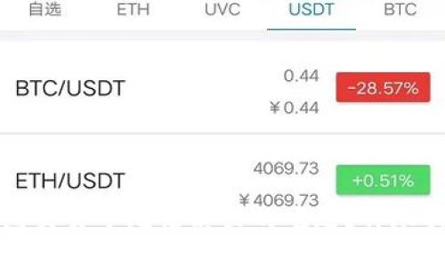 如何解决TP钱包交易中无法卖出的难题？详尽指南与最佳实践