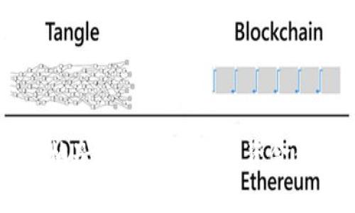 解码TP钱包柚子：了解其是否为资金盘的全面分析