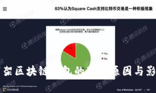 淘宝下架区块链钱包的真实原因与影响分析