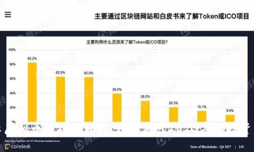 揭示虚拟币市场的波动：如何应对2023年的投资亏损
