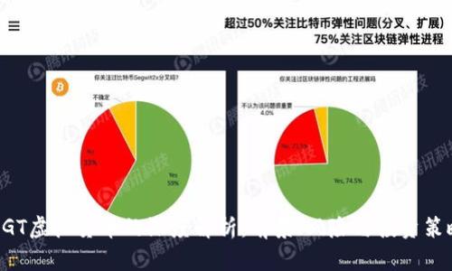 BGT虚拟货币的深度解析：前景、风险与投资策略