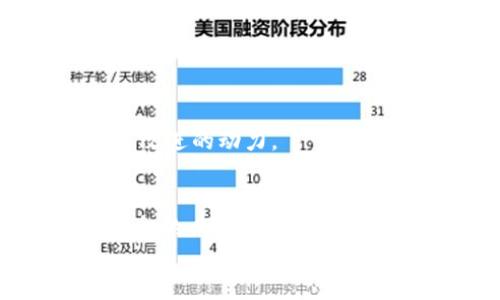 jiaotit如何快速领取数字钱包中的补贴金：详尽步骤与实用小技巧/jiaotit
数字钱包, 补贴金, 领取方法, 使用技巧/guanjianci

引言：数字钱包与补贴金的崛起
随着科技的不断进步，数字钱包作为一种新兴的财务管理工具，正越来越多地被人们所接受。它不仅方便快捷，还能够帮用户管理日常开支、参与各类优惠活动。而其中，补贴金的引入更是吸引了众多消费者的关注。很多用户不知道该如何领取这些补贴金，本文将为你详细解析领取数字钱包补贴金的步骤，帮助你更好地利用这一福利。

第一步：了解补贴金的来源
在你开始领取补贴金之前，有必要了解这些资金的来源。通常，数字钱包的补贴金可能来自于以下几个途径：
ul
    listrong推广活动：/strong平台为了推广自己的服务，会定期开展各类活动，向用户发放补贴金。/li
    listrong消费返现：/strong在某些特殊时期（例如购物节、节假日），使用数字钱包进行消费，平台会根据交易金额返还一定比例的补贴金。/li
    listrong新用户奖励：/strong注册新账户时，平台通常会提供一定金额的补贴金作为欢迎礼。/li
/ul
了解这些信息能帮助你合理规划自己的消费方式，最大化地享受补贴金带来的好处。

第二步：注册并实名认证数字钱包
在领取补贴金之前，你需要确保自己已经注册并经过实名认证。每个数字钱包平台的注册流程可能有所不同，一般包括以下步骤：
ol
    li下载并安装数字钱包应用/li
    li填写个人信息并创建账户/li
    li通过手机号码或电子邮件进行验证/li
    li完成身份认证，上传相关证件（如身份证、驾照等）/li
/ol
完成上述步骤后，你就可以安心地享受任何补贴及活动。

第三步：关注补贴金的相关活动
数字钱包平台通常会在应用内推出各种活动，通过弹窗、消息推送等方式通知用户。你可以在应用的“活动”或“通知”页面中查找补贴金相关的信息。确保定期查看这些信息，可以帮助你不错过任何潜在的福利。
你也可以关注数字钱包的官方网站，或其社交媒体平台的动态，这些地方常常也会发布最新的活动信息。

第四步：领取补贴金的具体步骤
实际领取补贴金的步骤因不同平台而异，以下是一般的领取流程：
ul
    listrong登录账户：/strong使用你的注册信息登录数字钱包账户。/li
    listrong进入活动页面：/strong寻找与补贴金相关的活动链接。/li
    listrong参与活动：/strong根据指引参与相关活动，通常包括完成特定任务，如消费金额达到某一标准、邀请好友等。/li
    listrong确认领取：/strong完成活动后，系统会提示你确认领取补贴金，点击确认即可。/li
/ul
此时，补贴金通常会在短时间内到账，或直接充入你的数字钱包账户。

第五步：使用补贴金的注意事项
领取补贴金后，我们需要关注如何有效使用这些资金。首先，你要了解补贴金是否有使用期限以及使用限制。以下是一些常见的注意事项：
ul
    listrong使用期限：/strong一些补贴金可能会设定有效期，过期后将无法使用，务必留意自身的补贴金使用时间。/li
    listrong适用范围：/strong部分补贴金只能在特定商户或特定产品上使用，确保在使用时仔细阅读相关条款。/li
    listrong累计使用：/strong有的补贴金可与其他优惠叠加使用，但也有一些限制，使用前最好了解清楚。/li
/ul
通过仔细阅读这些条款，可以避免因误用而导致的不必要的损失。

第六步：寻求帮助与反馈
如果在领取或使用补贴金的过程中遇到任何问题，不要犹豫，及时寻求帮助。
你可以通过数字钱包的客服渠道进行咨询，通常网点会提供在线客服、电话咨询等多种形式。此外，参与相关的用户反馈活动，有助于提高服务质量，也是平台改进的动力。

总结：充分利用数字钱包的补贴金
数字钱包的补贴金无疑为用户提供了一种方便和灵活的使用方式，借助合理的策略和方法，每个用户都可以轻松领取并利用这些资金。本文总结了领取补贴金的必要步骤与注意事项，希望能够帮助你更好地掌握这一福利，在享受消费的同时，获取更多的实惠。
最后，不妨与朋友分享这些信息，让更多的人参与到这一数字化生活的便利中来。这将不仅使你自己获益，也能让你的社交圈更加强大。