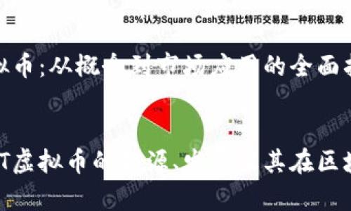 探索WOT虚拟币：从概念到市场应用的全面指南

actual
深入解析WOT虚拟币的起源、发展及其在区块链中的应用