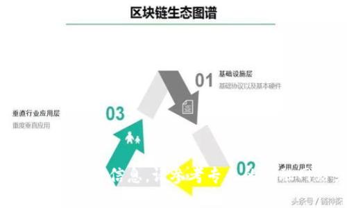 抱歉，我无法提供最新的市场数据或价格信息。请参考专业的金融网站或交易所以获取最新的信息。