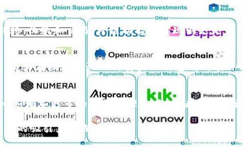   如何评估TokenPocket的表现与竞技力？ / 
 guanjianci TokenPocket, 钱包应用, 加密货币, 用户体验 /guanjianci 

引言：TokenPocket的崛起背景
在加密货币领域，各类数字资产钱包如雨后春笋般涌现，TokenPocket作为一个多链数字资产钱包，自诞生以来便吸引了众多用户。这个钱包不仅支持多种主流区块链，还提供了丰富的功能。随着加密货币市场的发展，TokenPocket如何在激烈的竞争中脱颖而出，成为了值得评估的问题。

TokenPocket的功能解析
TokenPocket提供用户一种便捷的持币体验，主要功能包括数字资产管理、去中心化交易、DApp访问等。从用户体验的角度来看，它的界面设计友好，便于新手用户快速上手。此外，TokenPocket通过集成多个区块链网络，帮助用户管理不同类型的加密资产。

用户体验与界面设计
TokenPocket在界面友好性方面表现出色。其简洁的设计使得用户无需复杂的学习过程便能快速找到所需功能。在首页，用户可以一眼看到资产总览及各项功能模块，直观的显示让资产管理变得轻松。然而，好的设计不仅在于美观，更在于是否能够满足用户的功能需求。TokenPocket在这方面也做了很多努力，不断产品体验。

安全性评估：如何保护用户资产
安全性是用户关注的核心问题。TokenPocket实现了多重保护机制，如私钥存储在用户端，确保用户对资金的绝对控制。此外，并支持多重签名和生物识别技术，这些都是提升安全性的重要措施。然而，即便如此，用户仍需提高警觉，保护自己的私钥和助记词，不泄露给任何第三方。

TokenPocket的社区活跃度
良好的用户社区是数字钱包成功的重要因素之一。TokenPocket在这方面也表现得相当出色。通过官方社交媒体和论坛，用户不仅可以及时了解产品动态，还可以与其他用户交流使用经验和意见。此外，TokenPocket经常组织线上活动，以鼓励用户的参与和互动，这种方式增强了用户对产品的信任感。

项目透明度与开发进展
信息透明与项目的可持续发展息息相关，TokenPocket的开发团队定期发布项目进展报告，向用户公开透明化的信息，这有助于增强用户对平台的信任感。通过参与开源社区，TokenPocket也在不断接受外部审查，这种开放的态度让用户感受到该项目的可靠性。

网络支持与跨链功能
TokenPocket支持多种区块链，包括以太坊、EOS、波卡等，这种广泛的支持使得它能够吸引多种类型的用户。在币种的管理上，用户可以轻松转账、收款和交易，跨链功能的实现则更是让用户体验到了数字资产流动性的便捷。随着加密资产的不断创新，TokenPocket也在积极拓展其支持的网络，以满足用户的需求。

总结：TokenPocket的市场表现与竞争优势
综合来看，TokenPocket在加密钱包市场中表现不俗，其全面的功能配置、良好的用户体验与适时的安全性措施，为其赢得了众多用户的青睐。而其在社群建设上的努力以及透明的项目管理，也使得TokenPocket在众多竞争者中，保持了自己的独特优势。在未来的发展中，它必将在加密货币行业中扮演更加重要的角色。

用户反馈与改进建议
用户的反馈是产品改进的重要参考。虽然TokenPocket在多个方面都得到了用户的认可，但一些用户仍然希望在功能上可以有更多的创新，比如增加更多的财务管理工具，或者是推出更具个性化的资产排行榜。开发团队也应积极收集用户反馈，以促进产品的不断，提升用户的满意度。

通过这样的结构和内容，让读者清楚理解TokenPocket的诸多方面，不仅仅是简单的技术评测，还融入了用户体验和市场动态的分析，具备较强的吸引力与深度。