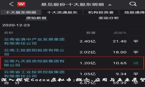 深入探究Cocox虚拟币：概念、应用与未来展望