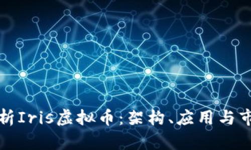 深入解析Iris虚拟币：架构、应用与市场动向