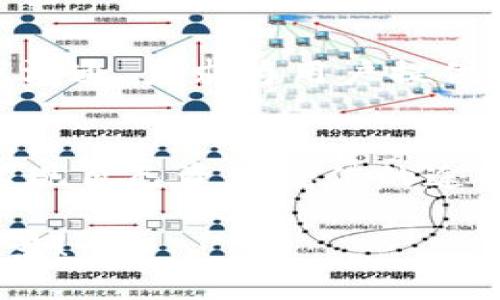   tp钱包：全球用户的数字资产管理新选择 / 
 guanjianci 区块链，数字钱包，加密资产，国际社区 /guanjianci 

引言：数字资产的快速崛起
在这个数字化飞速发展的时代，区块链和加密货币已经深入人们的日常生活，成为投资和交易的新趋势。与此而来的，是数字钱包的广泛应用，像tp钱包这样的新兴工具正在逐步脱颖而出，为用户提供便利和安全的资产管理方案。对于那些希望参与到这一趋势中的用户来说，tp钱包凭借其出色的功能和庞大的国际社区，成为了一个不可忽视的选择。

tp钱包的基本概念
tp钱包，简称 Trust Pilot Wallet，是一款旨在为用户提供安全、高效资产管理服务的数字钱包应用。它不仅支持多种主流加密货币的存储和交易，还提供丰富的区块链服务功能，让用户能够方便地进行资产的增值管理。用户只需通过手机或电脑，即可随时随地访问自己的数字资产，实现便捷的管理和交易。

功能强大的支持体系
tp钱包的核心优势之一在于其功能多样化，从基础的资产存储到复杂的跨链交易，每一项功能都经过精心设计，以满足不同用户的需求。例如，tp钱包支持多种币种的管理，并且在跨链交易中，用户可以方便地进行不同区块链之间的资产转移，大大提高了资金的流动性。

h4安全性能：保护你的资产/h4
数字资产的安全性是每位用户最关心的问题之一。tp钱包通过多重安全策略来保障用户资产的安全。它采用了行业领先的加密技术，确保用户的私钥不会被外界未经授权的访问所获取。此外，钱包还支持多重签名功能，这意味着即便是设备被盗，恶意用户也无法轻易获取资金。这为广大用户提供了强有力的资金保障。

h4用户友好的界面设计/h4
除了安全性，tp钱包在用户体验方面同样不遗余力。钱包的界面设计，用户可以轻松找到所需功能，从而使新用户也能快速上手。对于更为复杂的操作，系统还提供详细的操作指南，助力用户提高使用的效率和便捷性。

国际社区：连接全球用户
tp钱包不仅是一个工具，它更是一个国际社区。随着数字资产的全球化发展，用户不仅需要一个好用的钱包，更希望能够与志同道合的人交流与分享。tp钱包的社区功能正好满足了这一需求。用户在这里可以互相交流投资经验，分享市场趋势与项目分析，甚至可以合作进行资产交易。

h4丰富的社区活动/h4
为了增强社区的活跃度，tp钱包定期组织各类线上和线下活动，包括投资策略讨论会、区块链技术分享会以及节日庆祝活动等。通过这些活动，用户不仅能够提升自身的投资技能与理财能力，还能结交来自不同国家和地区的朋友，扩展自己的社交网络。

h4多语种支持与全球化服务/h4
为了更好地服务于全球用户，tp钱包提供了多语种的界面支持。这使得来自不同语种背景的用户都能轻松使用钱包功能，不再因语言障碍而感到困扰。同时，客服团队也来自不同国家，能够提供实时、多语种的专业支持。这种全球化的服务理念使得tp钱包能迅速适应不同市场的需求，成为受欢迎的数字资产管理工具。

教育资源：为用户铺平前行之路
在加密资产交易领域，知识和信息的获取尤为重要，tp钱包意识到这一点，提供了丰富的教育资源。在钱包内，用户可以找到大量关于区块链技术、投资理财、市场分析等方面的文章和视频。通过这些教育资源，用户能够更深入地了解数字资产市场，增强自己的投资信心和决策能力。

h4线上课程与实时讲座/h4
此外，tp钱包还定期举办线上课程和实时讲座，邀请业内专家深入解析市场动态和投资策略，帮助用户更好地把握市场机会。这些教育活动不仅提升了用户的知识水平，也为他们提供了与专业人士交流的平台，促进了社区内的互动与学习。

未来展望：不断创新与发展
随着区块链技术的持续演进，tp钱包将不断适应变化，进行 produtos 无缝更新，以满足用户的多变需求。钱包的开发团队始终关注最新市场动态，并积极与行业内的合作伙伴沟通，力求为用户提供更加全面、便捷、高效的服务。未来，tp钱包不仅将继续加强其在数字资产管理领域的领先地位，还希望通过社区和教育丰富用户的整体体验，成为全球区块链用户的首选钱包。 

结论
tp钱包凭借其强大的功能设置、安全保障、用户友好的设计，以及活跃的国际社区，正逐步成为全球数字资产管理的主要工具。无论是初学者还是资深投资者，在这里都能找到实现自己资产增值的途径。此外，丰富的教育资源和鼓励互动的社区氛围，为用户的学习与交流提供了强有力的支持。在数字资产的未来之路上，tp钱包将与用户共同成长，谱写更加辉煌的篇章。

无论你是想要安全存储资产，还是希望获取投资建议，tp钱包都能成为你忠实的伙伴。在日益变化的区块链世界中，选择tp钱包，让自己与全球用户共同探索数字资产的广阔前景！