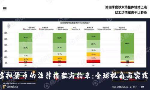 bianoti虚拟货币的法律框架与约束：全球视角与实践案例分析