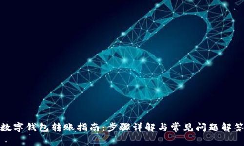 数字钱包转账指南：步骤详解与常见问题解答