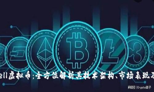 探索Exshell虚拟币：全方位解析其技术架构、市场表现及投资潜力